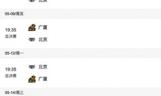 乐鱼电竞下载:2024-2025赛季CBA总决赛赛程直播时间表 广厦vs北京比赛时间