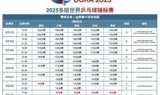 乐鱼:2025多哈世乒赛赛程直播时间表 乒乓球男女单双打、混双签表对阵名单（全）
