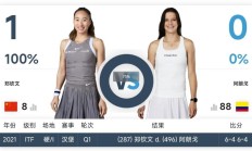 乐鱼电竞下载:郑钦文2025法网第二轮对手确定 郑钦文法网比赛最新消息